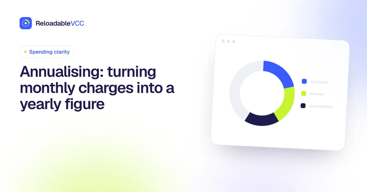 Annualising: turning monthly charges into a yearly figure