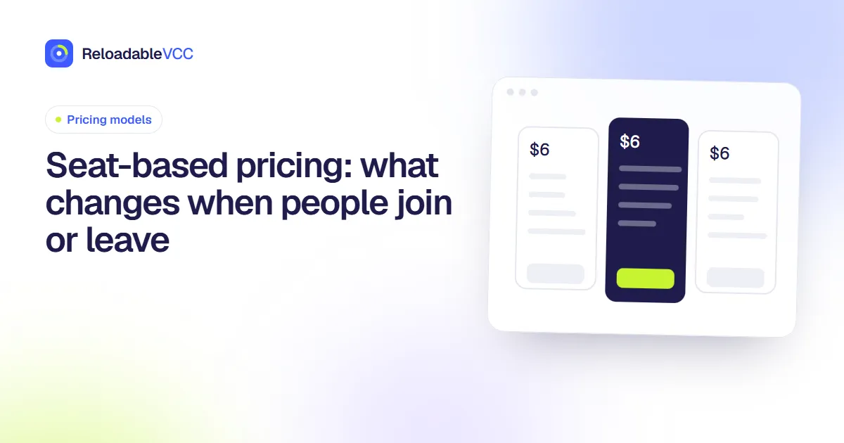 Seat-based pricing: what changes when people join or leave